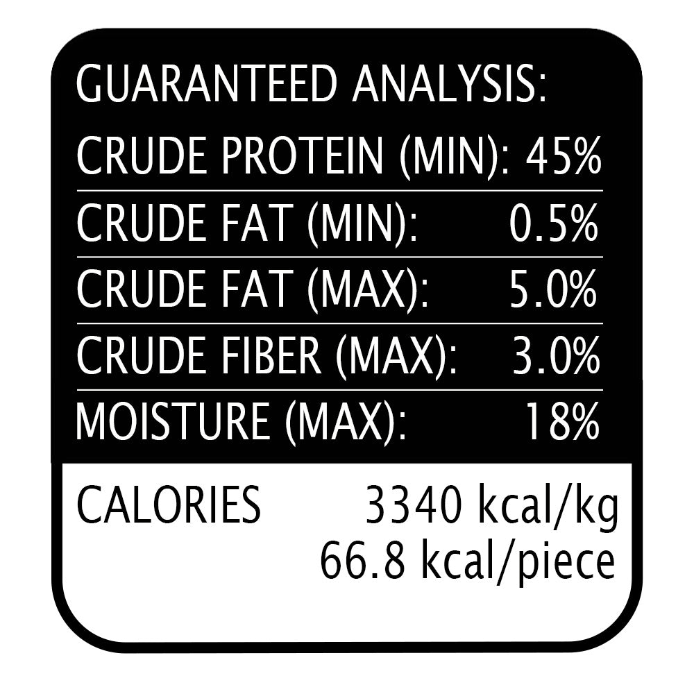 Chicken Jerky guaranteed analysis